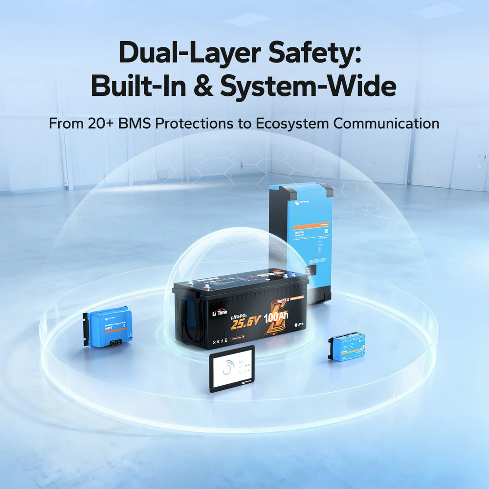 litime 24V 100Ah ComFlex battery from 20+BMS protections to wcosystem communication