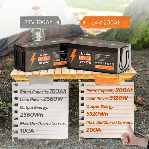 LiTime 24V 200Ah LiFePO4 Lithium Battery, 200A BMS, 5120Wh