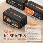 ✅Like New✅LiTime 24V 200Ah LiFePO4 Lithium Battery