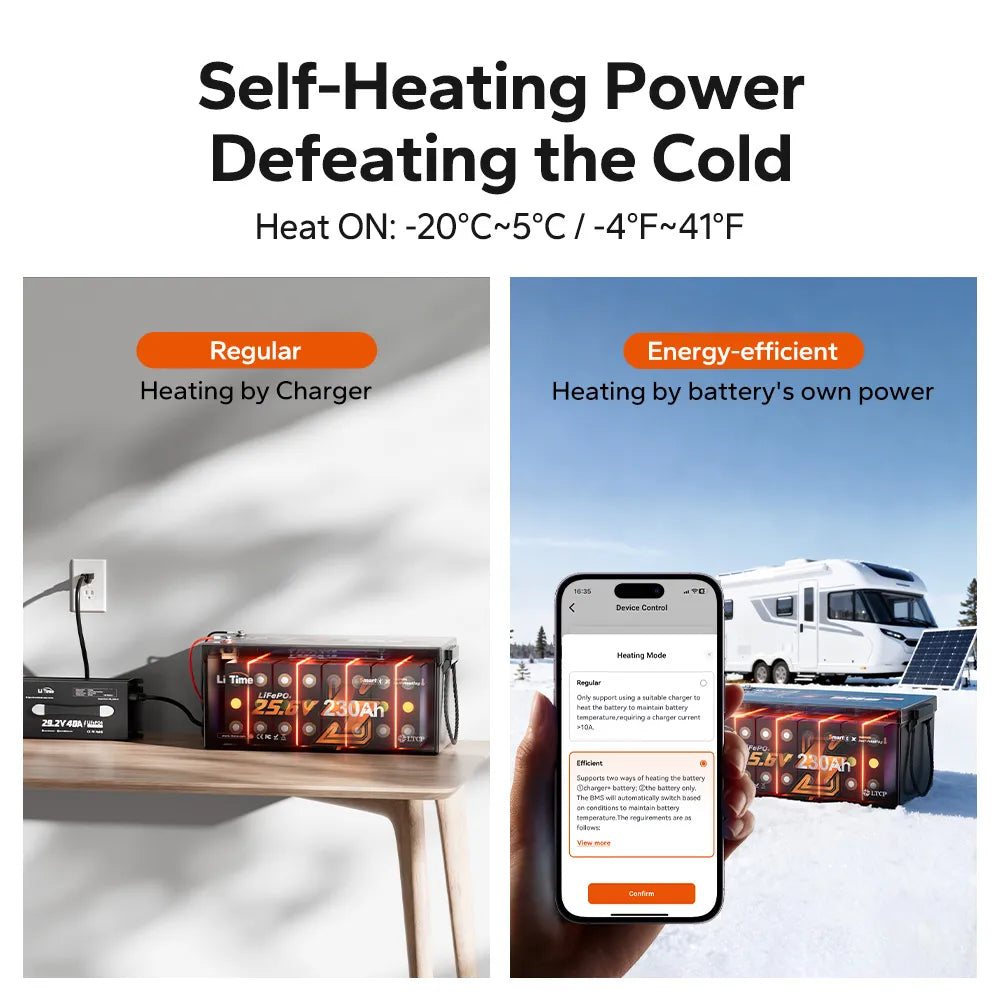 LiTime LiHeat™ Best Dual-Mode Self Heating Lithium Battery for Winter
