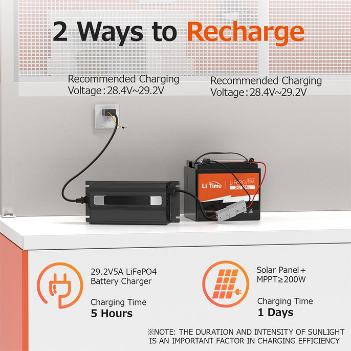 how to charge 24 volt lithium battery