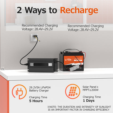how to charge 24 volt lithium battery