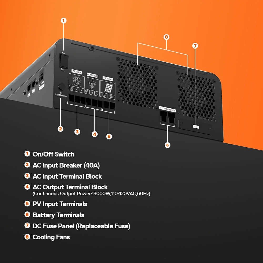 the appearance and functions of LiTime 24v 3000w pure sine wave solar inverter charger