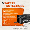 protections information of litime 40a charger for 24v lifepo4 battery