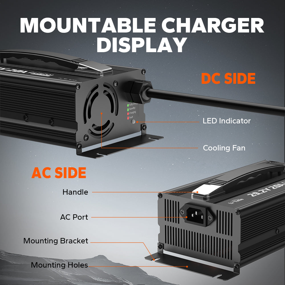 LiTime 24V battery charger showcasing DC and AC sides, LED indicator, cooling fan, handle, and mounting brackets