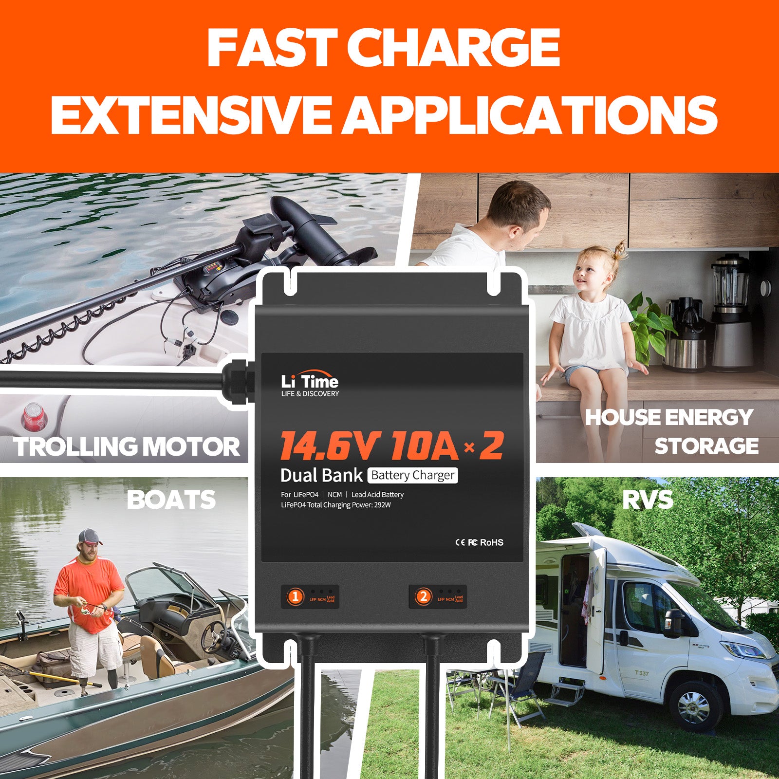 applications of LiTime 2 Bank Battery Charger - trolling motor, rvs, house energy storage