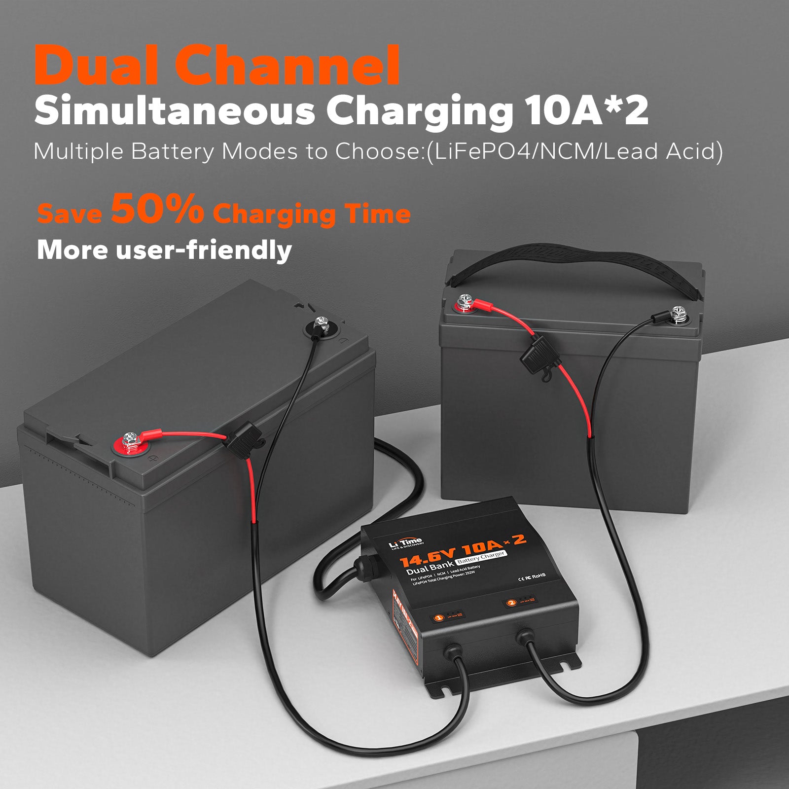 LiTime 2 Bank Battery Charger charge 2 batteries simultaneously