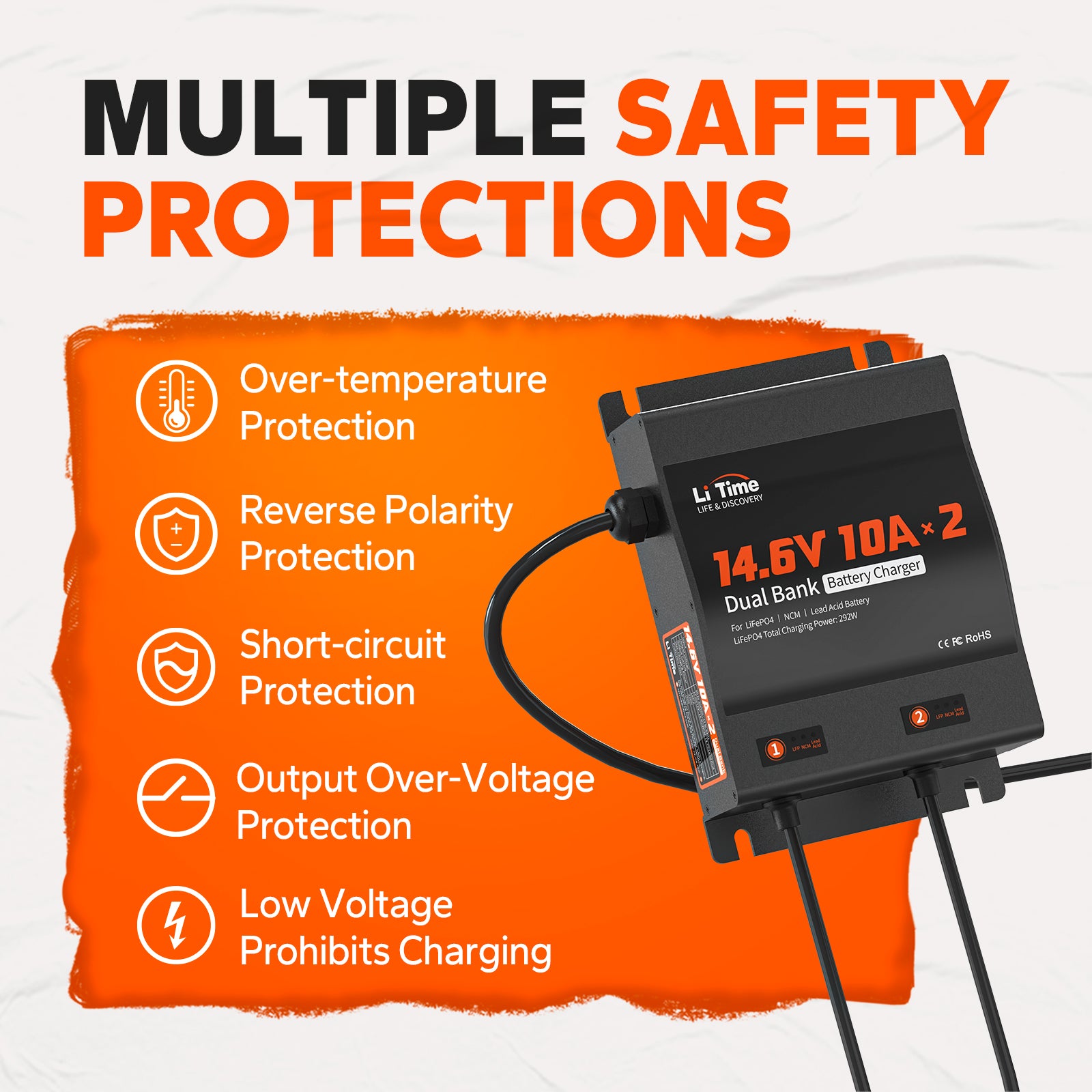 safety protections of LiTime 2 Bank 12v Charger 