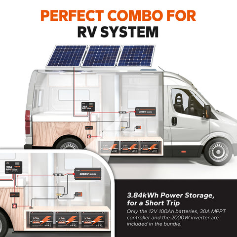 LiTime 3840Wh 12V Off-Grid Solar System Kits, 3PCS 12V 100Ah LiFePO4 Batteries + 12V 30A Solar Charger + 12V 2000W Pure Sine Wave Inverter