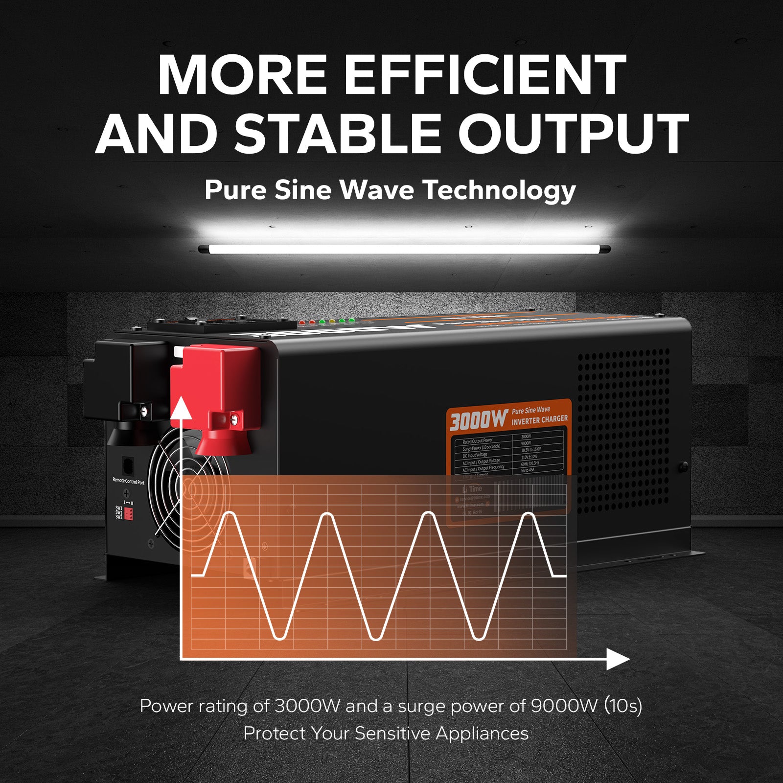 pure sine wave chart of litime inverter charger 3000w