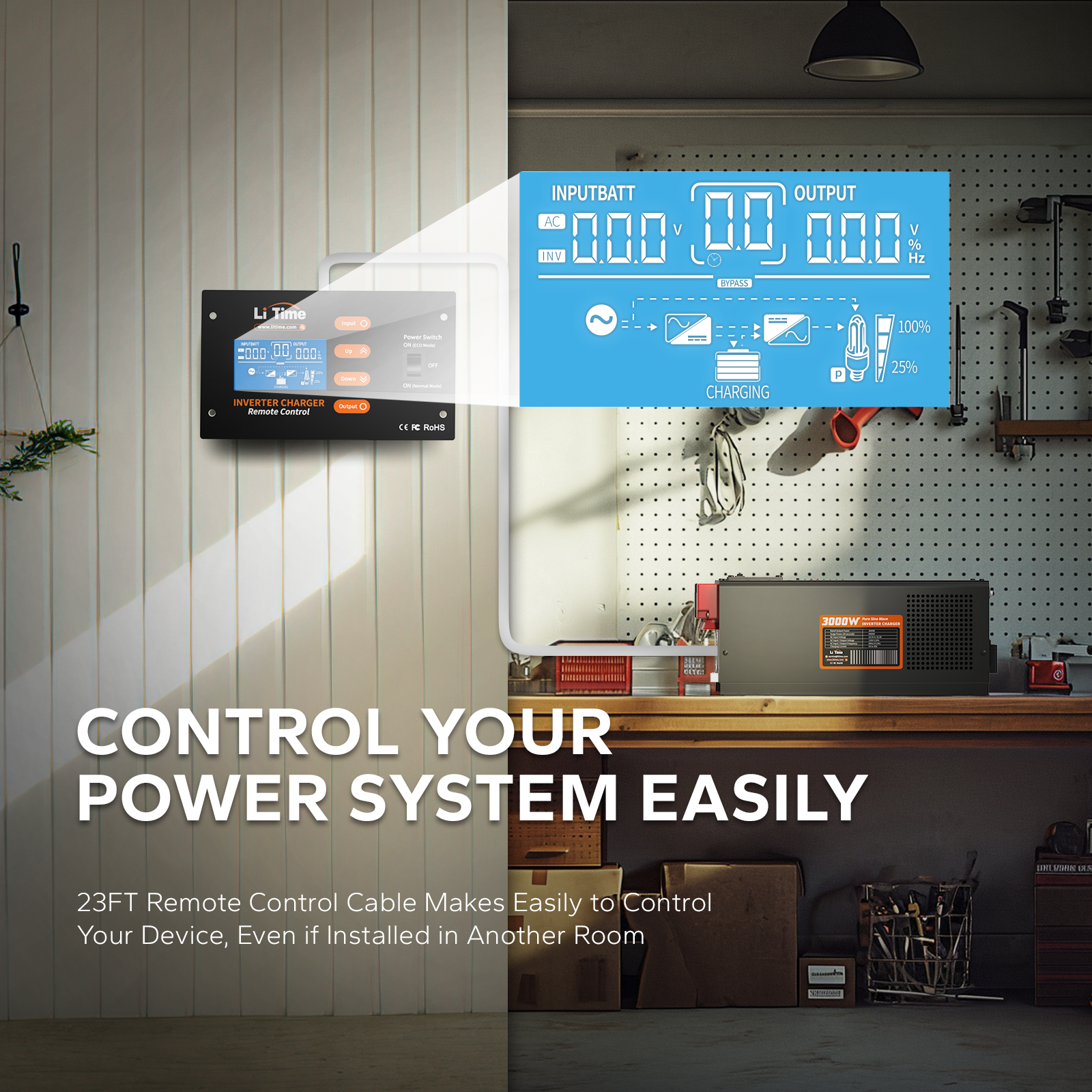 display showing information of litime 3000 watt inverter charger