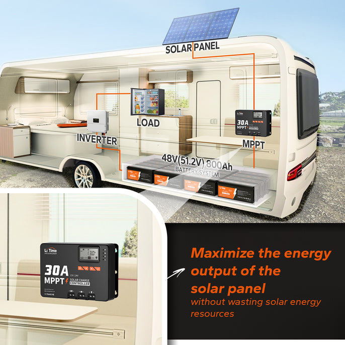 rv off grid life system with litime 30a mppt solar charge controller