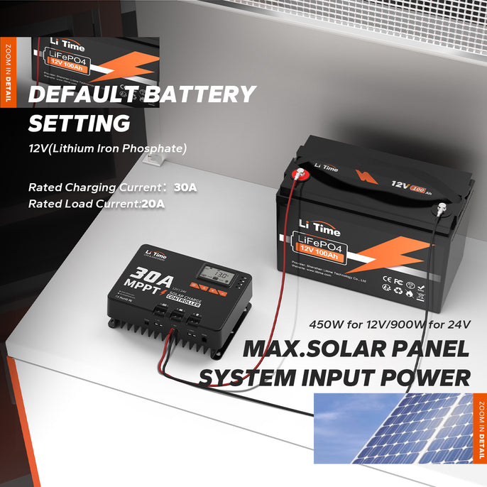 LiTime 30A MPPT solar charge controller with LiFePO4 battery, showing default settings