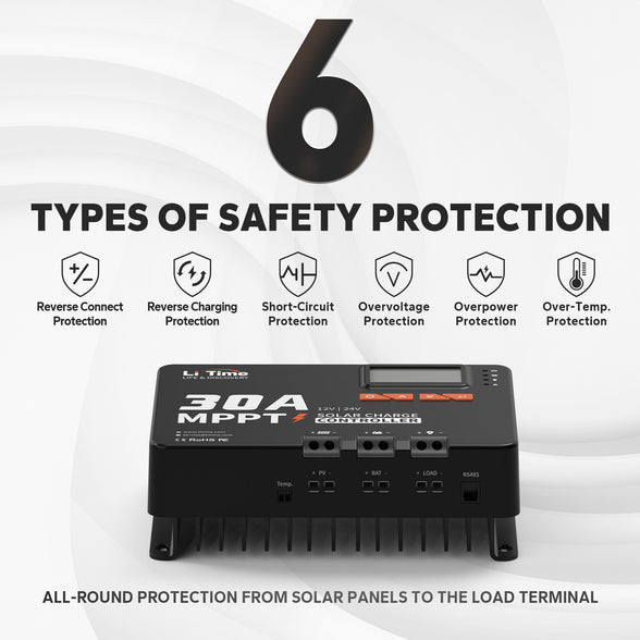 safety protection features of litime 30a smart mppt solar charge controller
