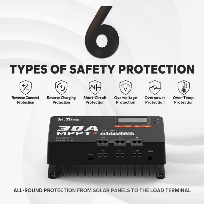 safety protection features of litime 30a smart mppt solar charge controller