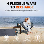 LiTime D320 Portable Power Station | 400W 320Wh