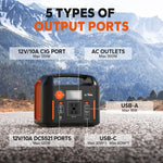 LiTime D320 Portable Power Station | 400W 320Wh