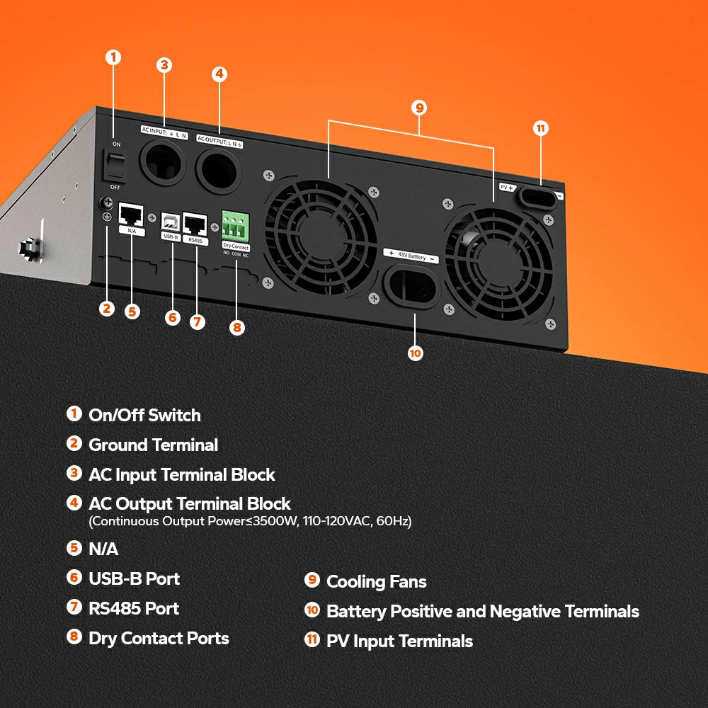 LiTime 3500W Solar Inverter Charger back panel with essential features