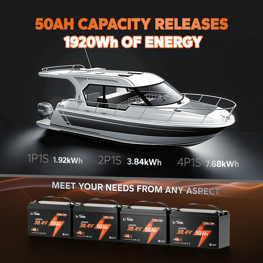 LiTime 36V 50Ah battery: 1920Wh capacity, supports various configurations for versatile energy needs on boats
