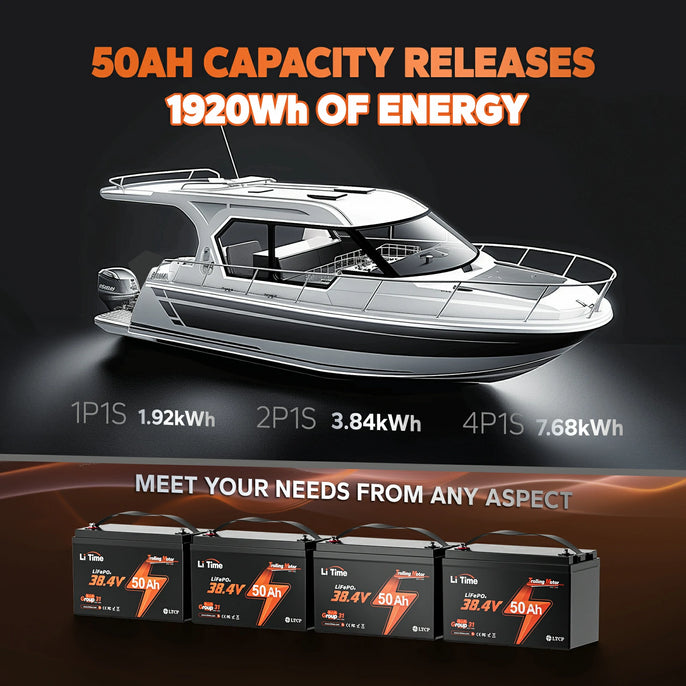 LiTime 36V 50Ah battery: 1920Wh capacity, supports various configurations for versatile energy needs on boats