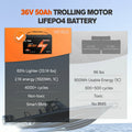 LiTime 36V 50Ah trolling motor battery: 65% lighter, 1920Wh energy, 4000+ cycles, non-toxic vs.  lead-acid options