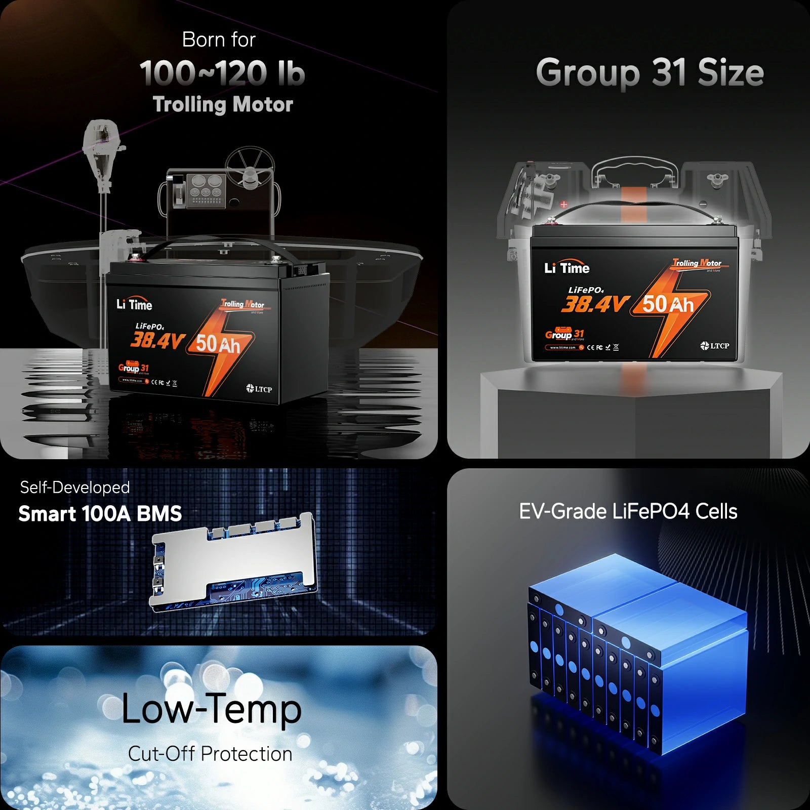 LiTime 36V 50Ah lithium battery: for 100-120 lb trolling motors, features smart BMS, low-temp cut-off, and EV-grade cells