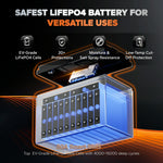 LiTime 36V 50Ah lithium battery: EV-grade cells, 20+ protections, moisture resistance, low-temp cut-off, 50A smart BMS