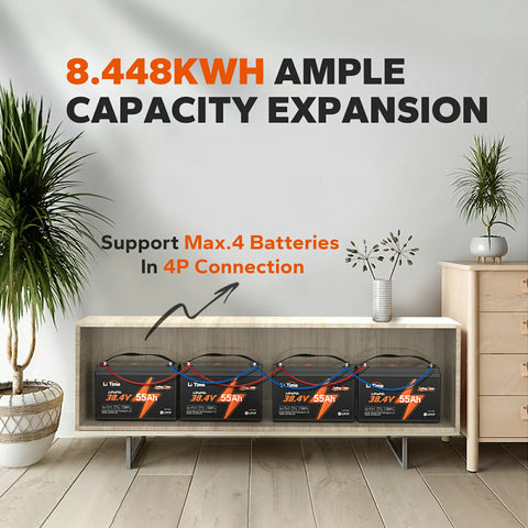 LiTime 36V 55Ah TM LiFePO4 Battery, Low-Temp Protection For Trolling Motors
