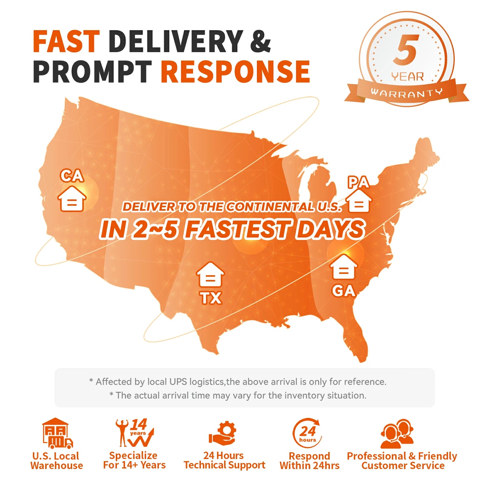 fast delivery & prompt response