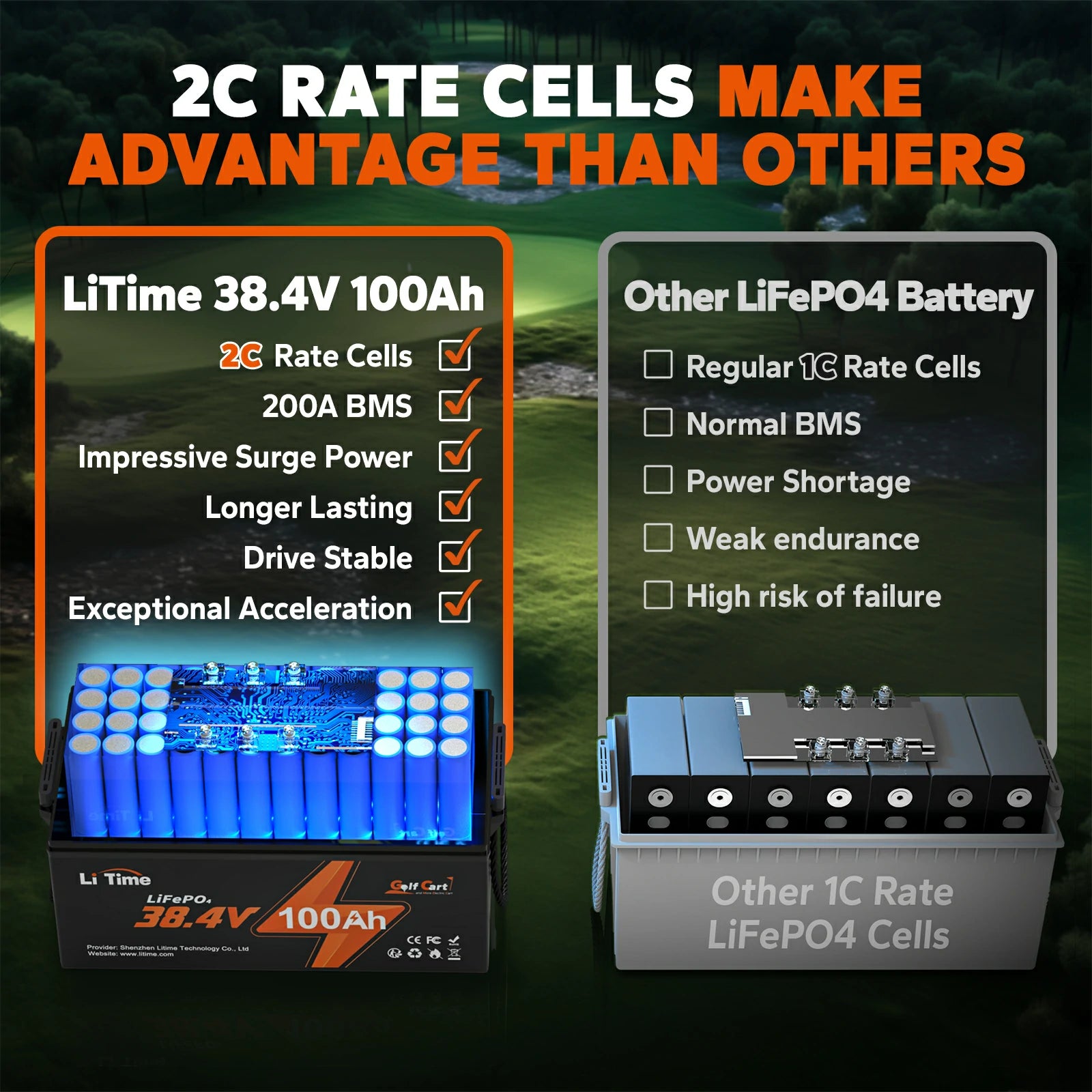 litime lithium golf cart battery