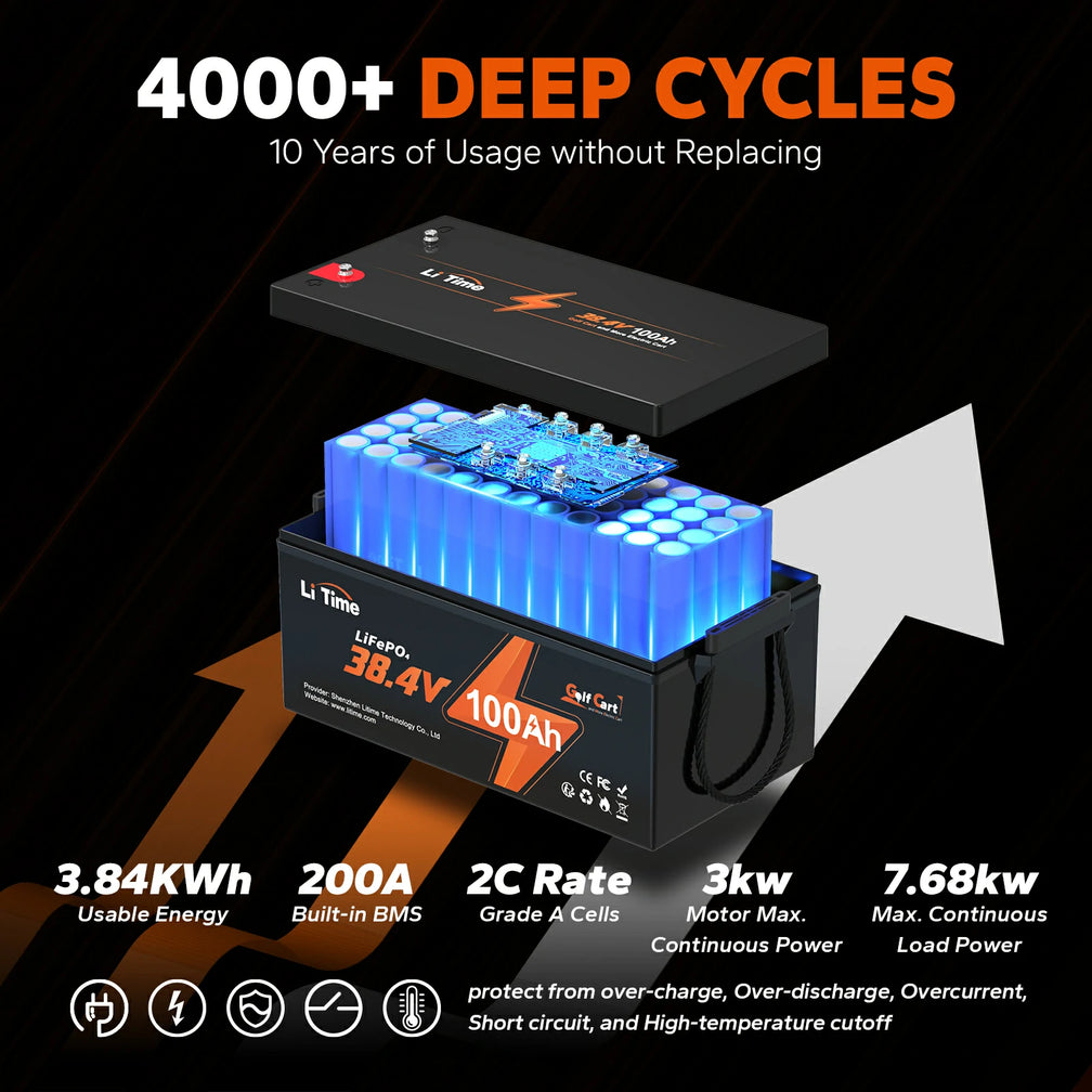 litime 36v lithium golf cart battery with long lasting lifespan 4000+ deep cycles