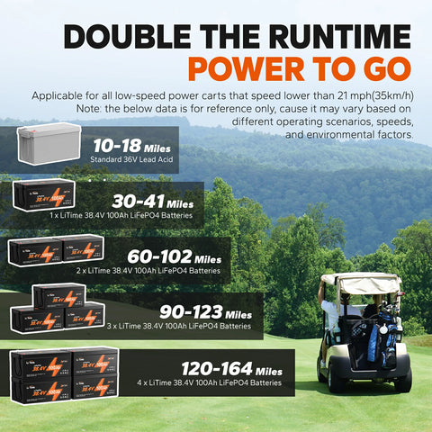 double the runtime power to go