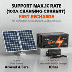 faster charging benefit of litime 36v 100ah lithium golf cart battery