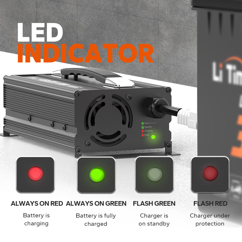 Chargeur Li-ion Desoutter 18-36V - Pour Batterie Outil électrique, Neuf Sans Emballage