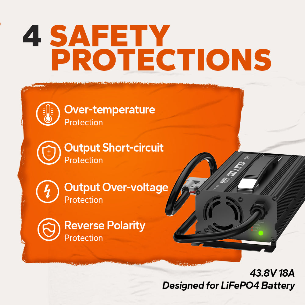4 safety protections feature of litime  18a lithium battery charger for 36v battery
