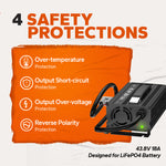 4 safety protections feature of litime  18a lithium battery charger for 36v battery
