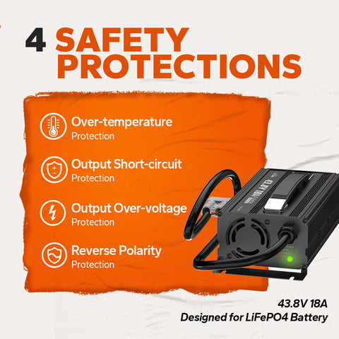 4 safety protections feature of litime  18a lithium battery charger for 36v battery