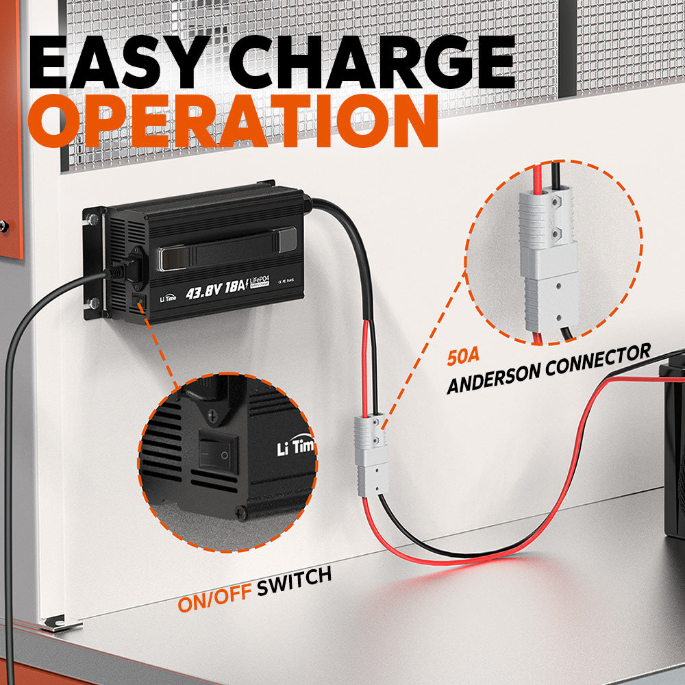 easy charge operation feature with anderson plug and on/off switch of litime 36v lithium battery charger