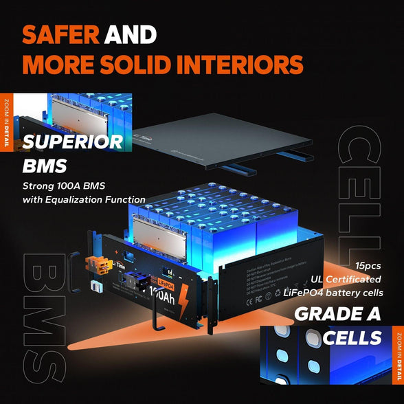 ✅Like New✅LiTime 48V 100Ah Server Rack LiFePO4 Lithium Solar Battery