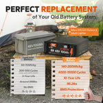 ✅Like New✅LiTime 48V 100Ah Server Rack LiFePO4 Lithium Solar Battery