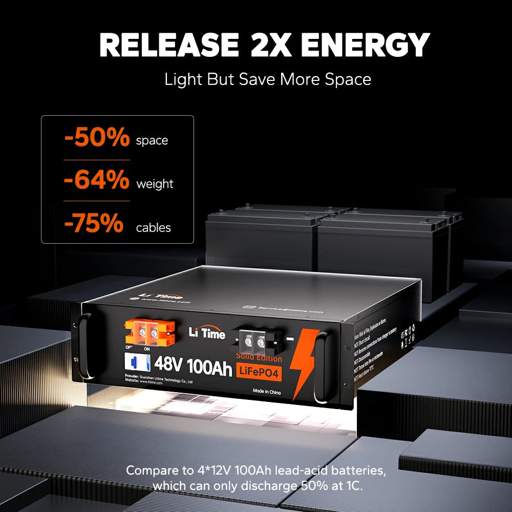 5120wh energy 48v lifepo4 battery for home energy storage