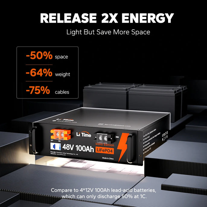 5120wh energy 48v lifepo4 battery for home energy storage