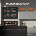 LiTime 48V 100Ah battery releases 4800Wh energy and 4800W power