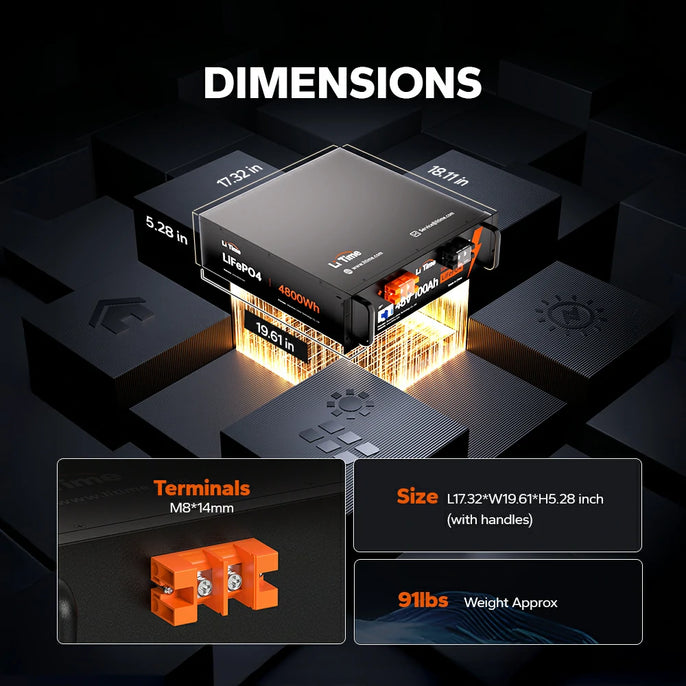 Dimensions of LiTime 48V 100Ah off grid battery