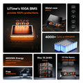 key features of LiTime 48V 100Ah battery for solar energy storage​