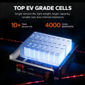 LiTime EV Grade LiFePO4 cells offer deep cycle performance