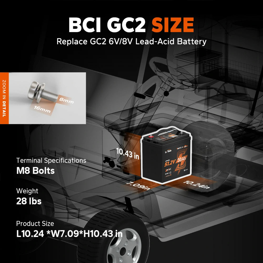 LiTime 48V 30Ah Golf Cart Lithium Battery, GC2 Battery for Club Cart Golf Cartv