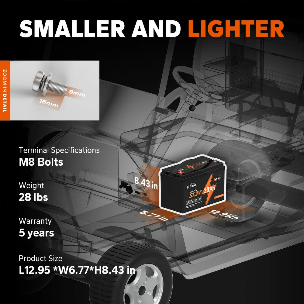 lithium golf cart batteries