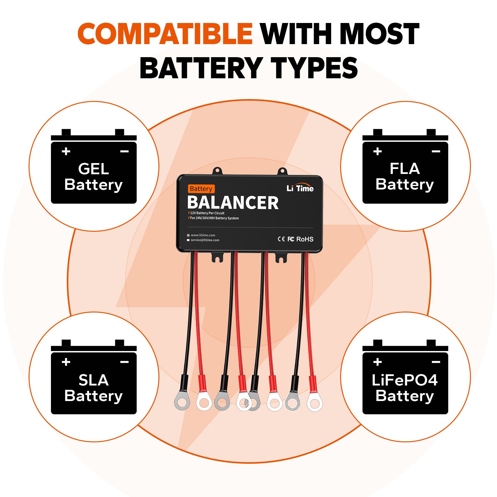 LiTime 48V Battery Balancer for 24V/36V/48V Battery Bank