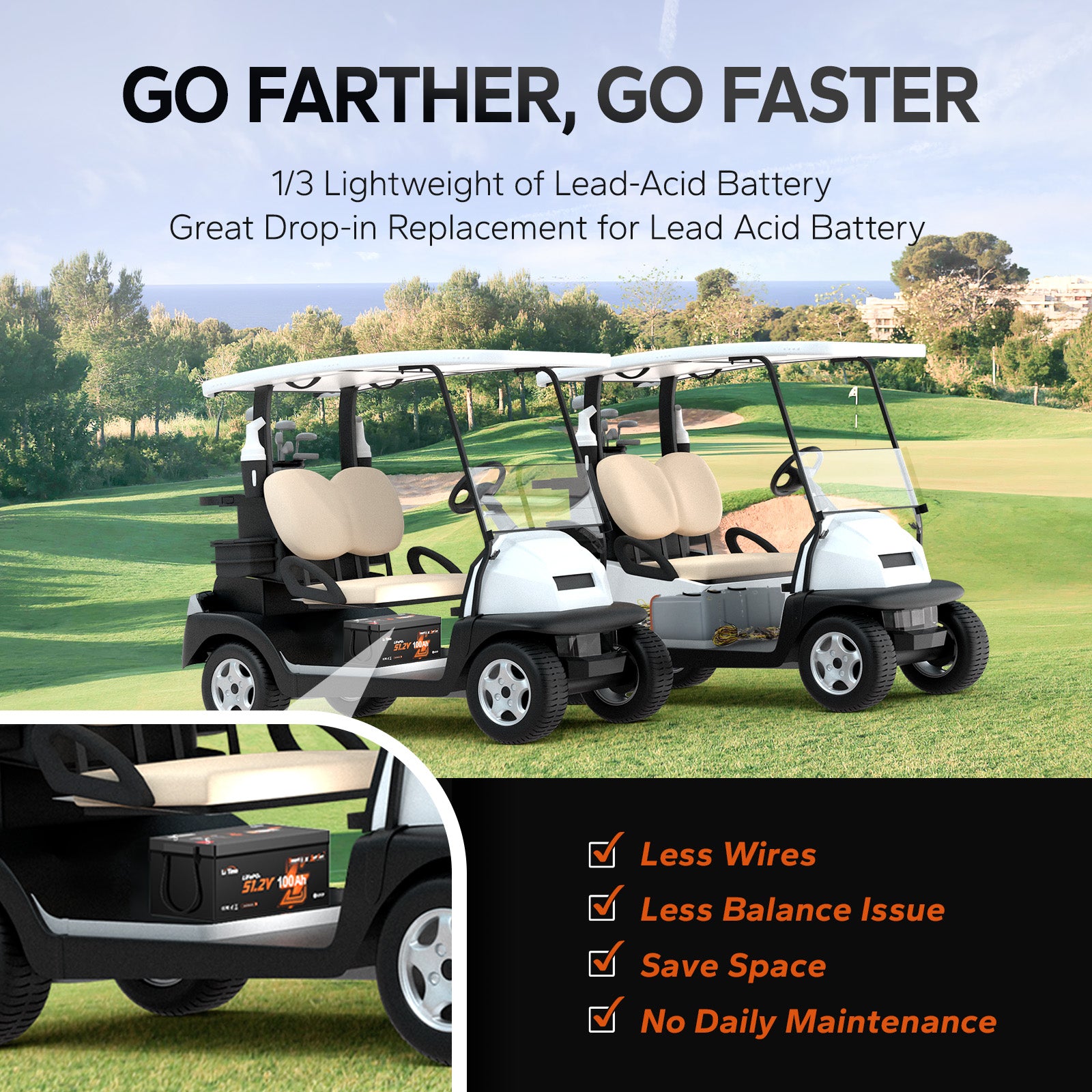less wiring with litime 48v 100ah lithium golf cart battery kit